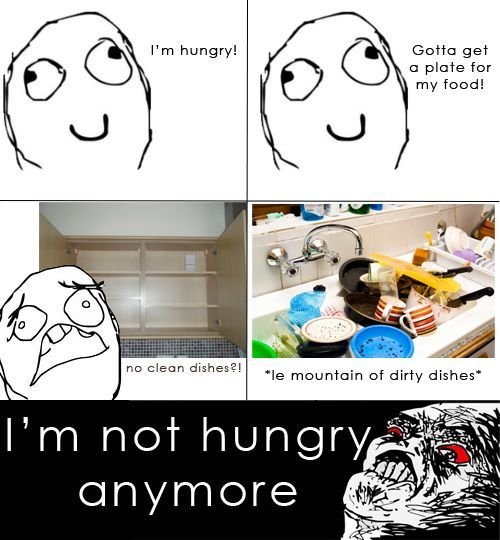 I'm not hungry anymore...