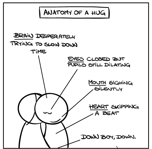 Anatomy of a hug.