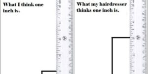 What I think one inch is.