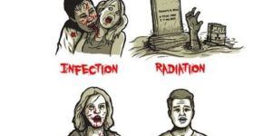 Ways to become a zombie.