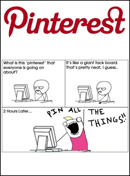What is Pinterest?