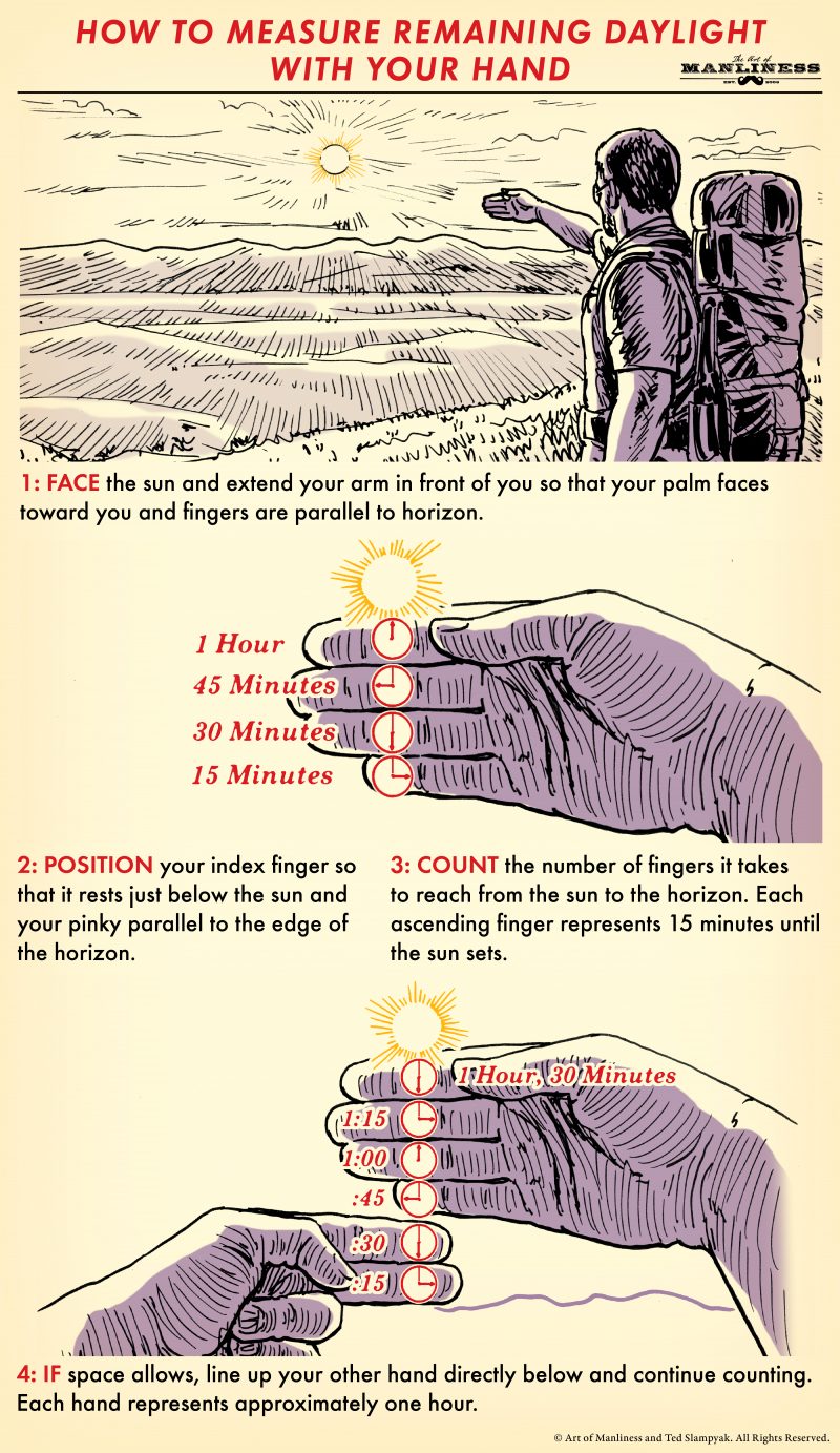 How to measure remaining daylight with your hand.