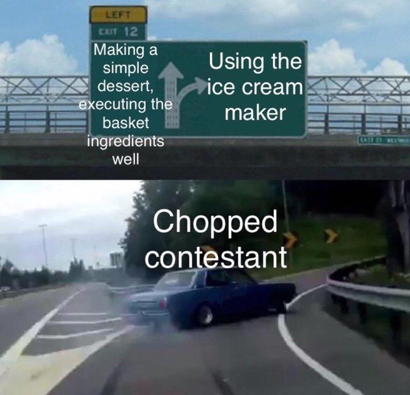 you've been chopped