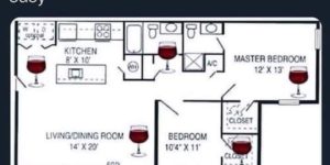 the more rooms you have the more wine you get to drink