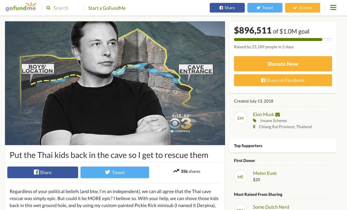 We Musk go back!