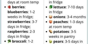 you have no idea how much i needed this chart