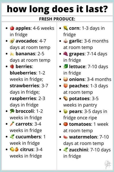 you have no idea how much i needed this chart