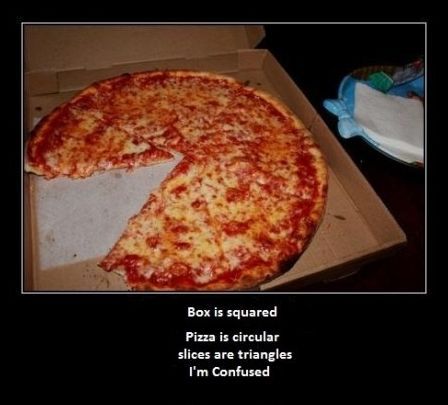 Pizza is complicated.
