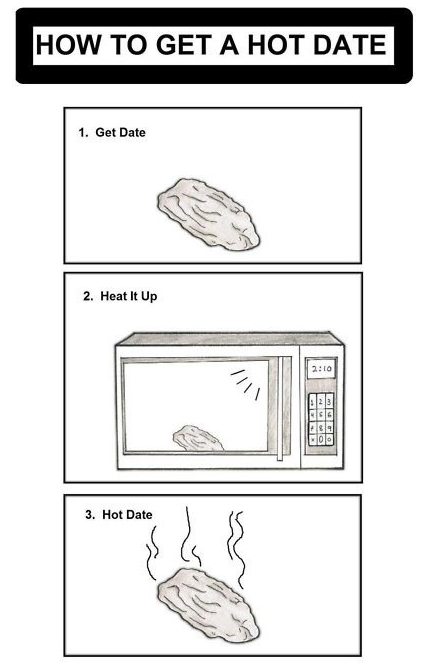 How to get a hot date.