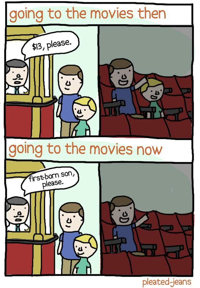 Going to the movies, then and now.