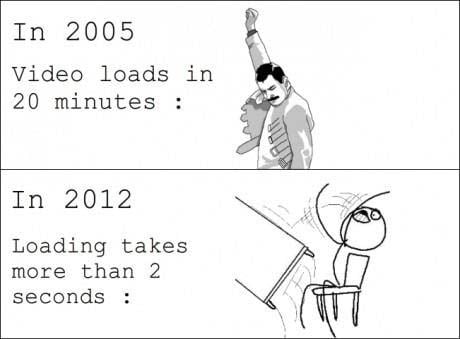 2005 vs. 2012.