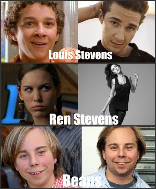 Poor Beans.