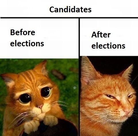 Political candidates.