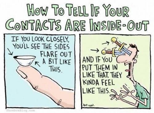 How to tell if your contacts are inside-out.