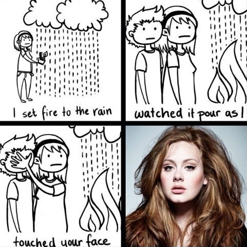 Visual interpretation of Adele.