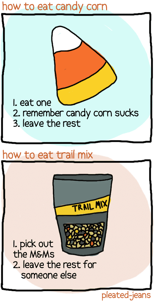 How to eat...