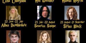 PotterScopes.