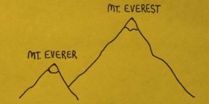 Mt. Everest.
