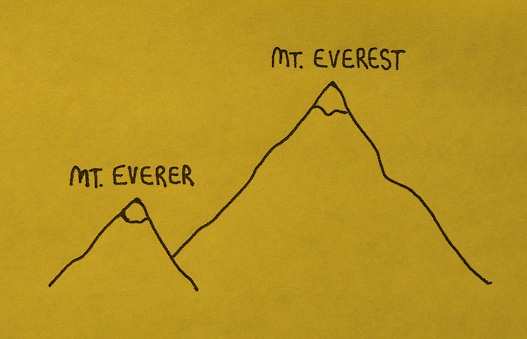 Mt. Everest.