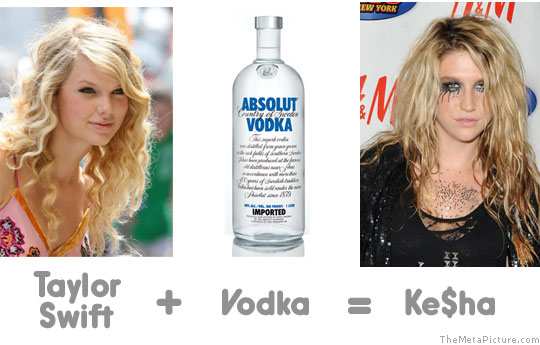 Taylor Swift + vodka = Ke$sha.