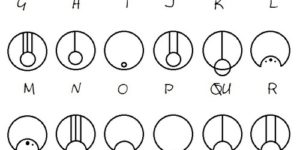 The Gallifreyan alphabet.