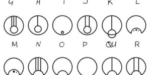 The Gallifreyan alphabet.