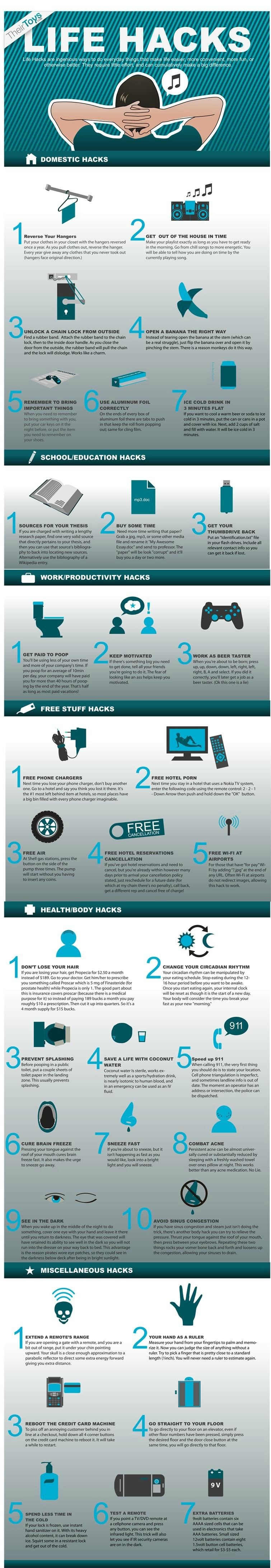 Life Hacks.