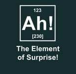 The Element of Surprise.