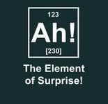 The+Element+of+Surprise.