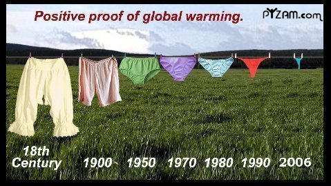 Global warming is real.