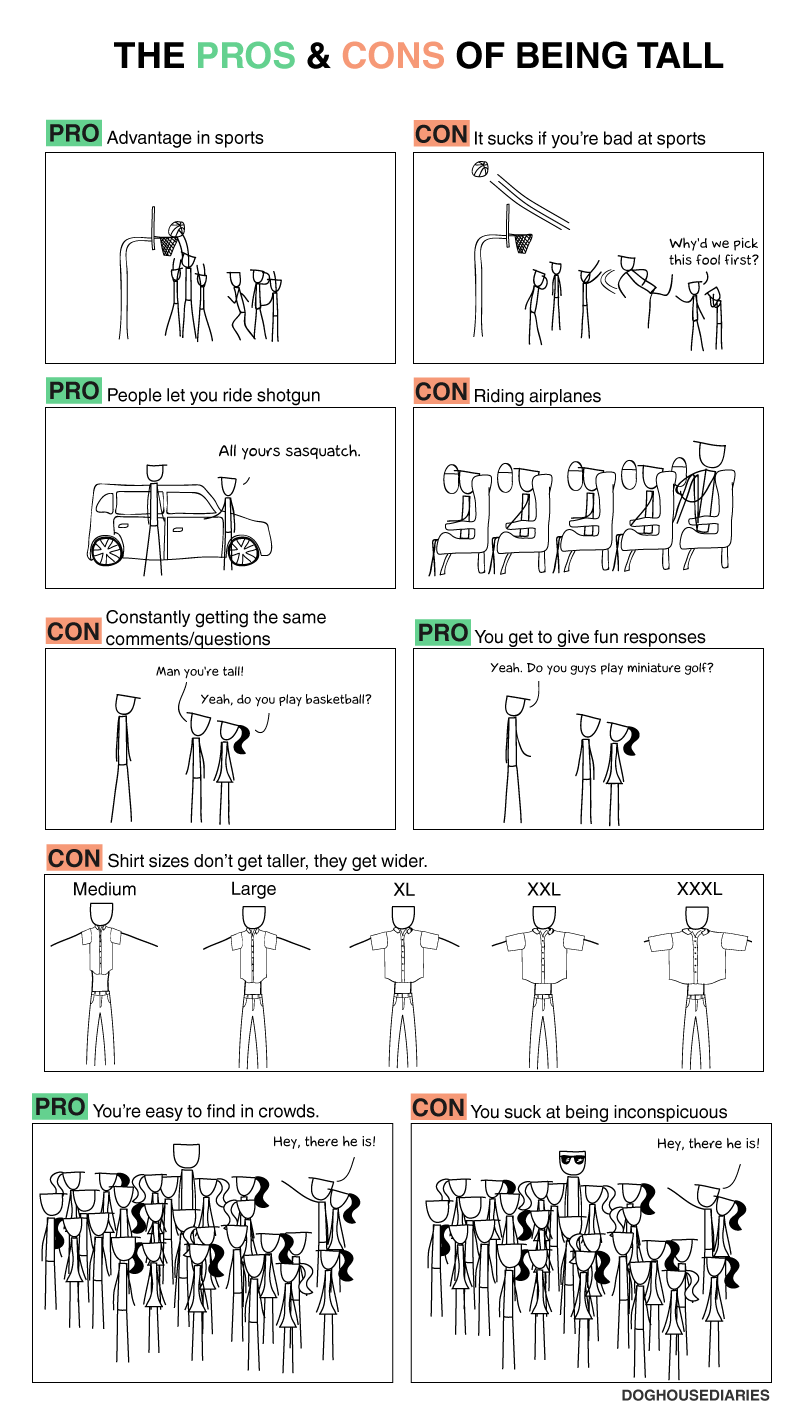 The pros and cons of being tall.