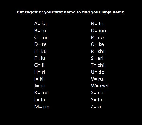 What is your ninja name?