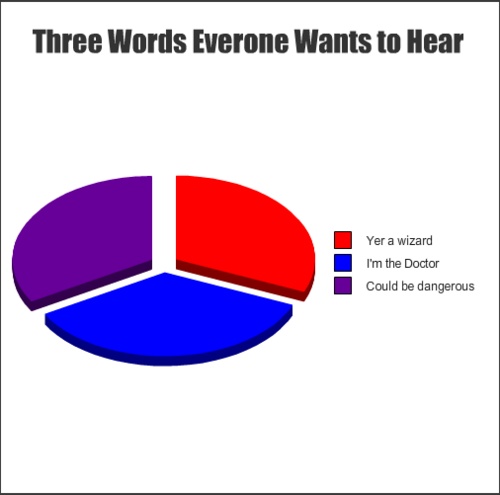 Three things everyone wants to hear.