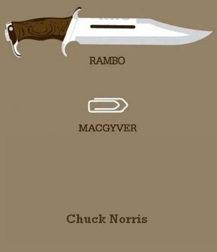 Rambo vs. MacGyver vs. Chuck Norris.