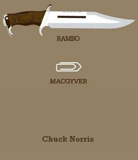 Rambo vs. MacGyver vs. Chuck Norris.