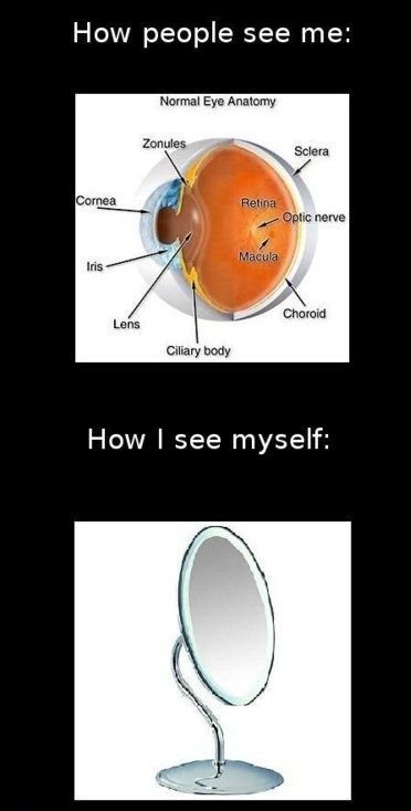 How people see me.