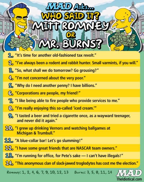 Who said it? Mitt Romney or Mr. Burns?