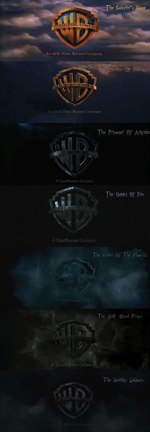 Harry Potter progression of scary.