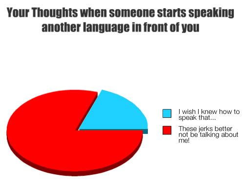 Your thoughts when someone starts speaking another language.