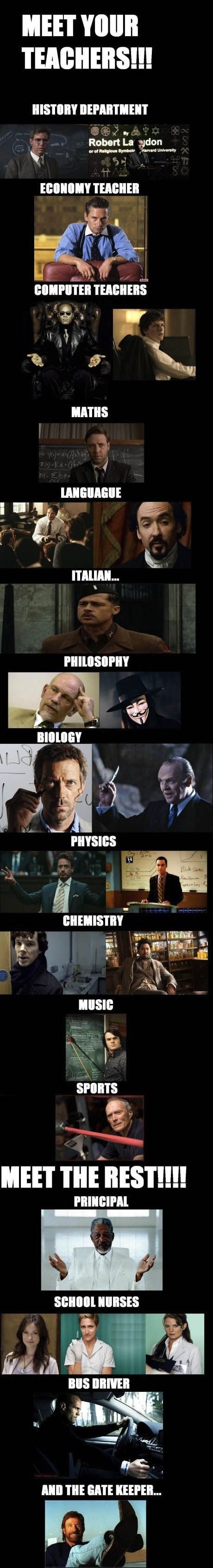 If your teachers were from the movies.