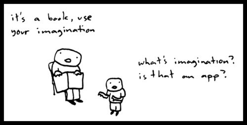 What's imagination?