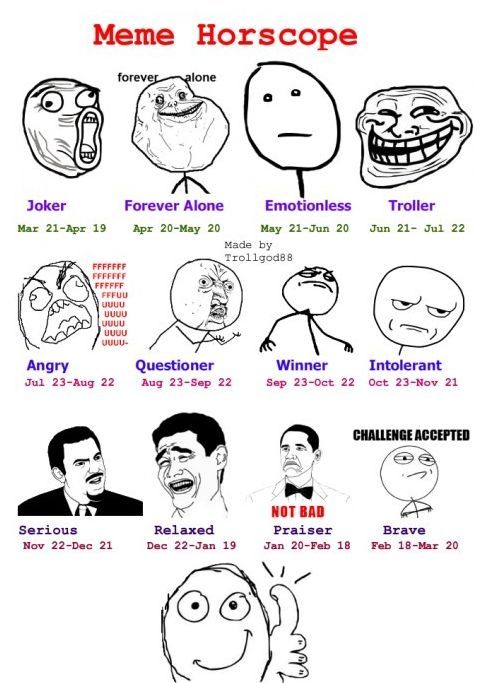 Meme Horoscope.