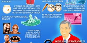 25 Reasons Fred Rogers Was Awesome