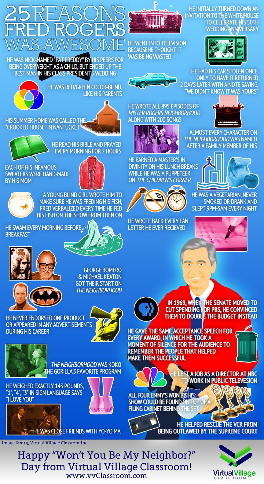 25 Reasons Fred Rogers Was Awesome