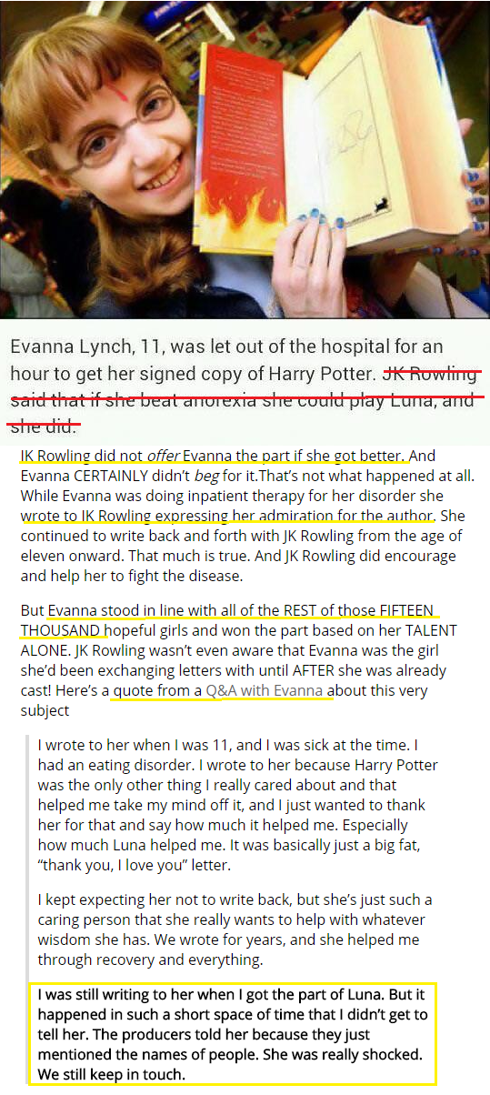 The real story about how evanna lynch got the part