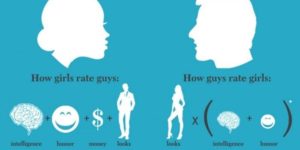 Girls vs. guys.