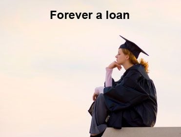 Forever a loan.