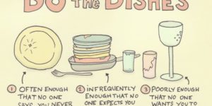 Do the dishes.
