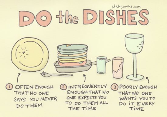 Do the dishes.