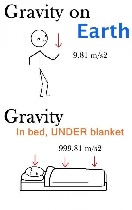 Gravity in bed, under blanket.